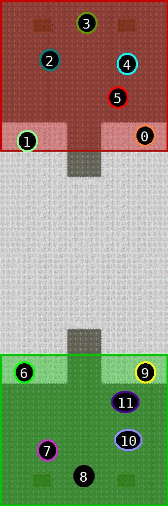 sat pic of Techno_Lands 7v7 world champ juma OP